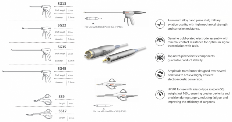 Ultrasonic Surgical System - Lap Tech Medical Device Supplier Malaysia